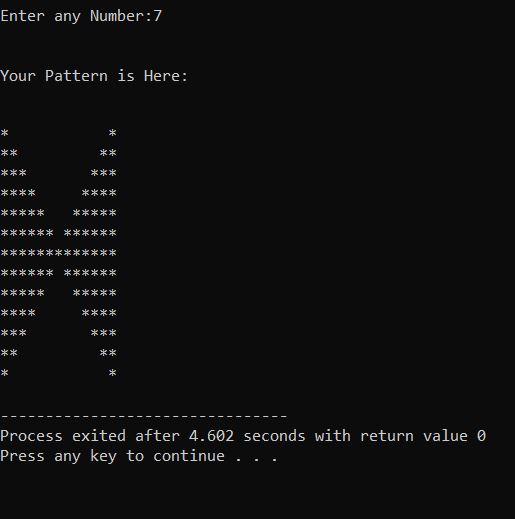 Program to print the Butterfly Wings Pattern.