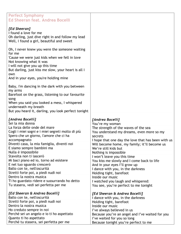 Lyrics Center Ed Sheeran Perfect Duet Lyrics Italian