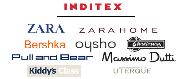 inditex fashion group
