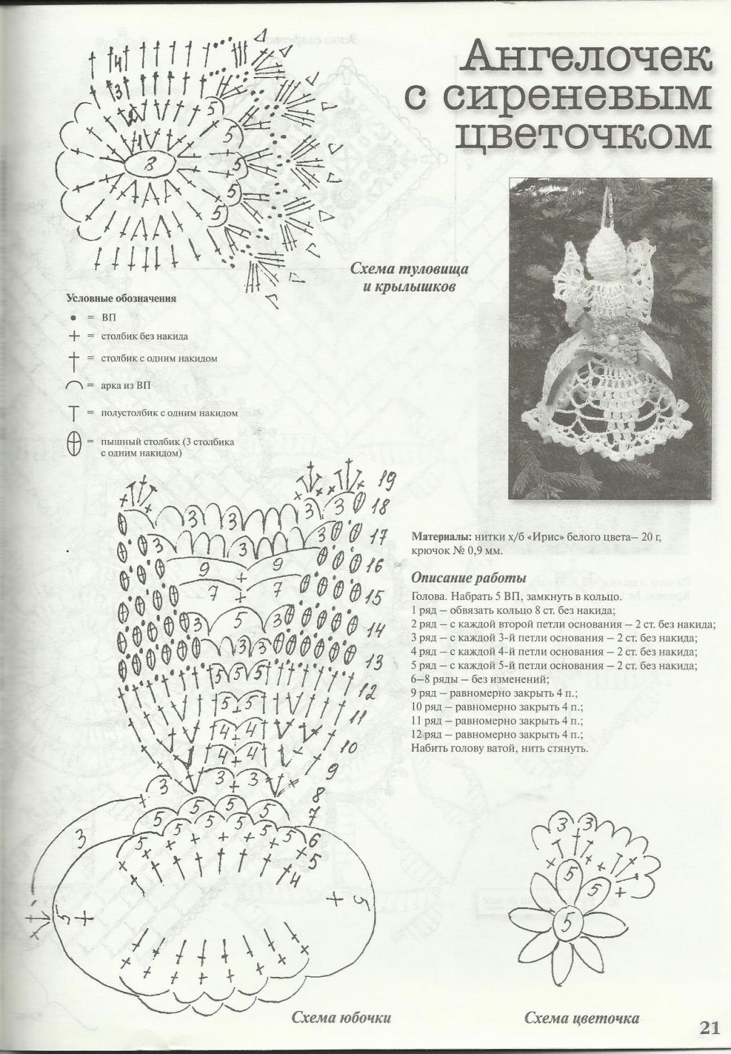 Inspiration for creative: Aniołek na szydełku