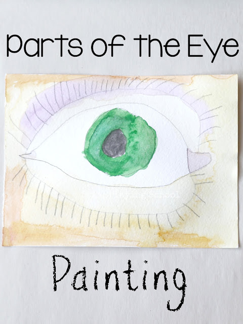 Kids learn parts of the eye thought art and science combined with this painting project!