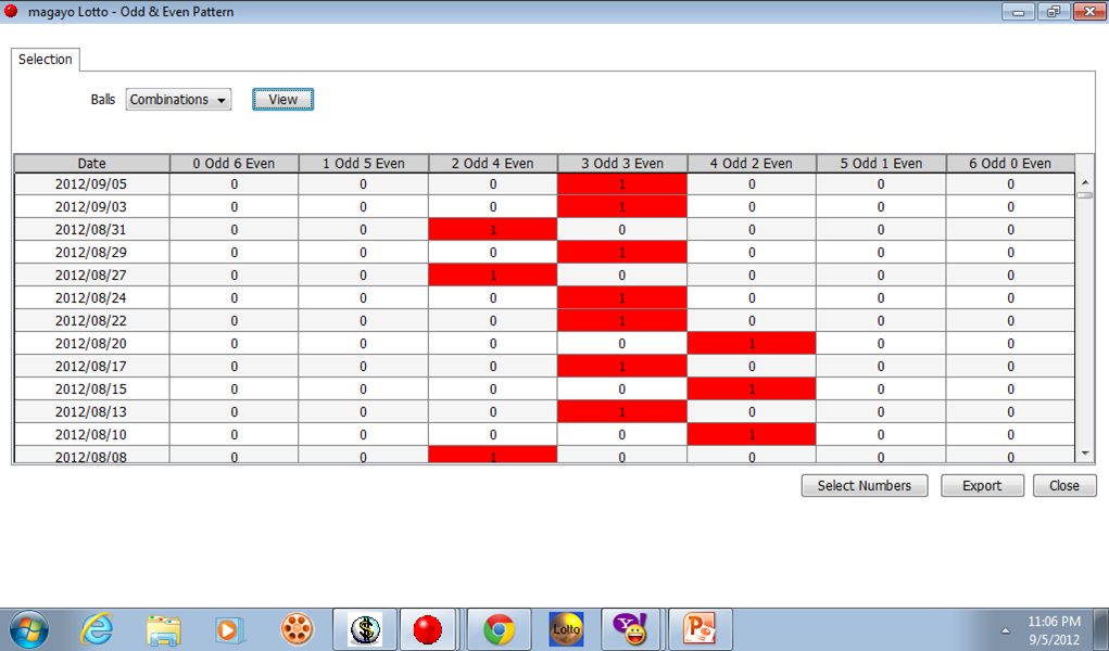 Lotto 8.2 2021 Lotto 8.2 2021