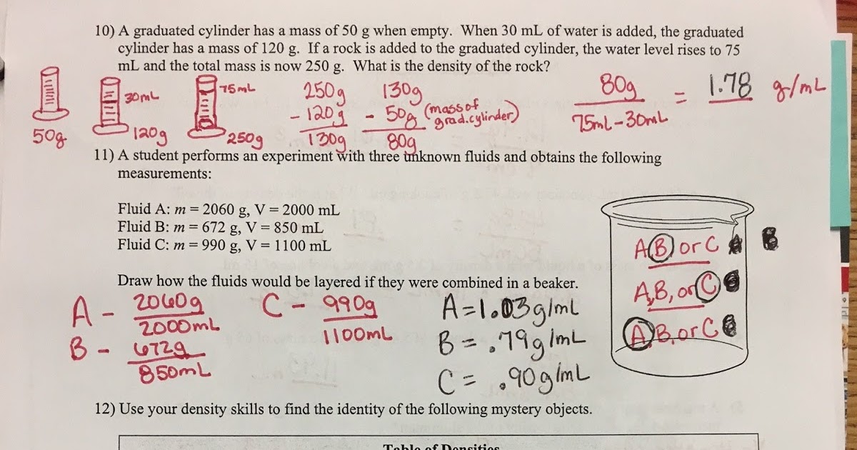 Density = mass volume worksheet with answers pdf image