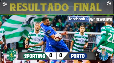 Sporting x FC Porto (0-0): Demasiado medo de perder! Sporting x FC Porto (0-0): Demasiado medo de perder!