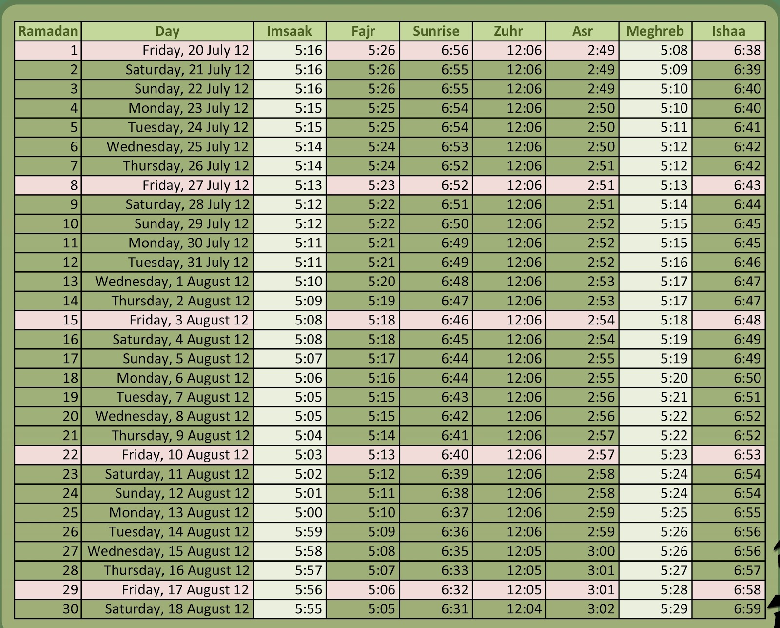The New South Wales Ramadan 2012 Calendar Timetable Ramadan 2017 the-new-south-wales-ramadan-2012-calendar-timetable-ramadan-2017