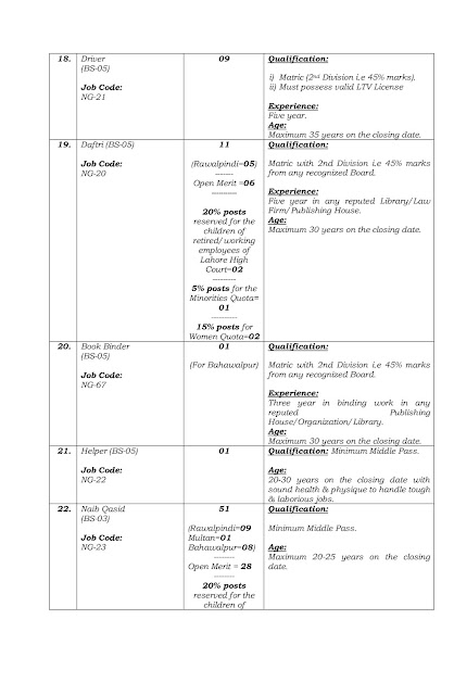 Lahore High Court Jobs High Court Jobs