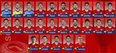 spain football spanish team list names soccer saul sports euro provisional national