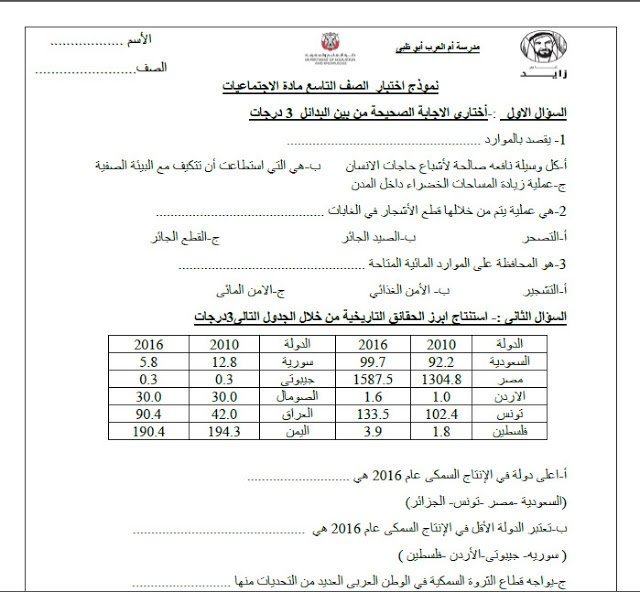 نموذج تقويم ثاني لمادة الدرسات الاجتماعية والتربية الوطنية نموذج تقويم ثاني لمادة الدرسات الاجتماعية والتربية الوطنية