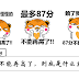 87 分不能再高了,到底是什么意思? 不懂就OUT了!