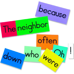 SSCEXPO: Sentence Rearrangement Practice Set 1