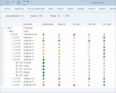 SAP S/4HANA, SAP HANA Tutorials and Materials, SAP HANA Learning, SAP HANA Planning, SAP HANA Certifications