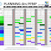 Planning des PFMP 2017 / 2018