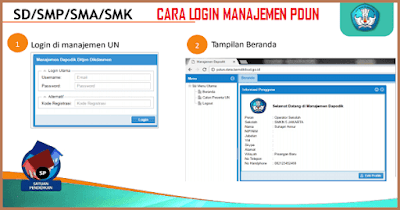 Cara Login Manajemen PDUN 2019 SD SMP SMA dan SMK Cara Login Manajemen PDUN 2019 SD SMP SMA dan SMK