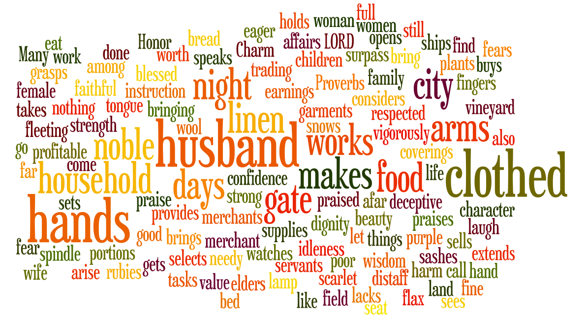 Bathsheba A Proverbs 31 Woman proverbs-31-10-a-wife-of-noble-character-who-can-find-she-is-worth-far