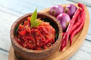 Cara Mengatasi Sakit Kepala dengan Makanan Pedas Cara Mengatasi Sakit Kepala dengan Makanan Pedas