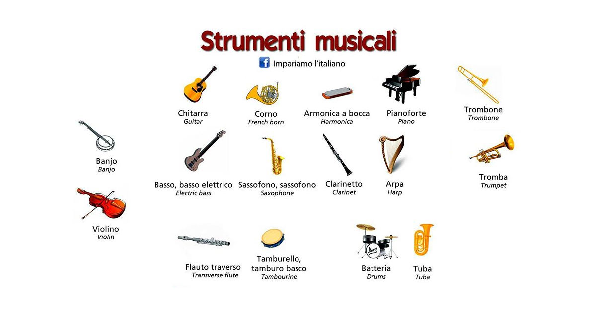 Vocabolario illustrato Strumenti musicali Vocabolario illustrato Strumenti musicali