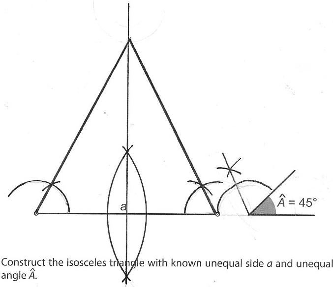Geometry and arts