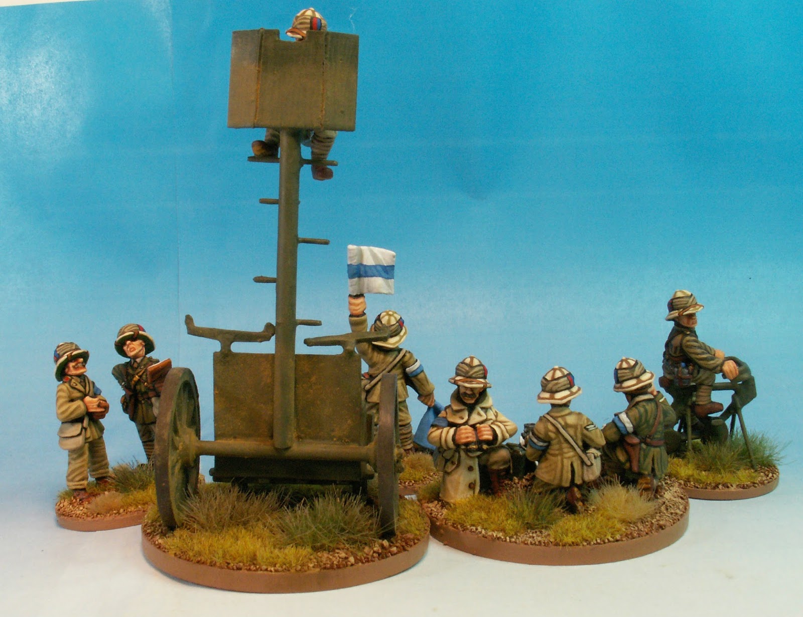 Over Open Sights WW1 Field Artillery Observation Position, Middle East.