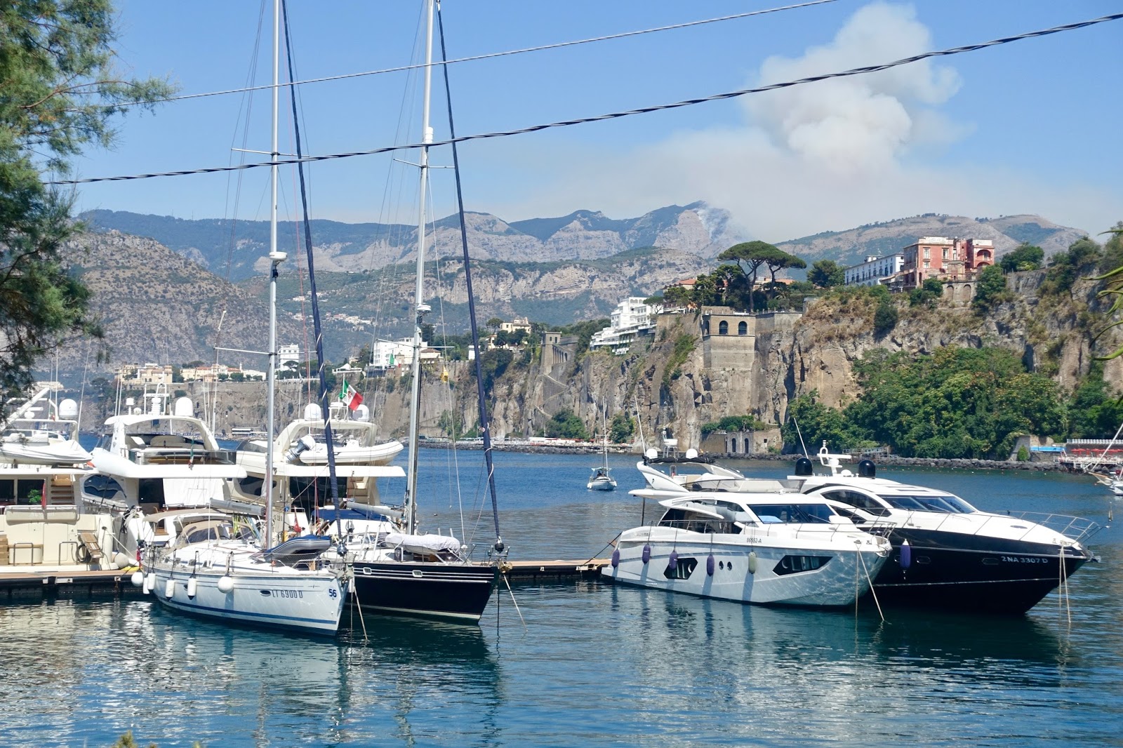 MINI GUIDE TO CAPRI, ITALY