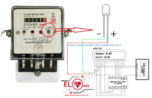 Electricity Meter Reading Wirelesly Using Arduino and GSM Module