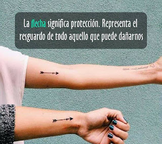 Que significan los tatuajes?