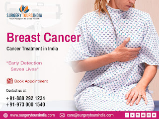Breast Cancer surgery In India