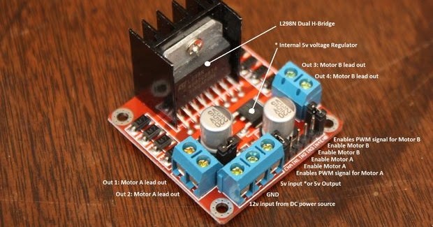 Knowledge: บทความการใช้งาน การใช้งาน L298N motor drive atx fuse diagram 