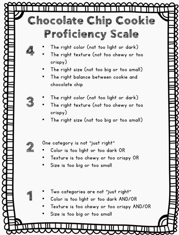 Karla's Kreations: Back to School Proficiency Scales