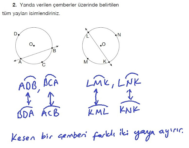 11. Sınıf Matematik Nova Yayınları Ders Kitabı 161. Sayfa İleri Düzey Çözümleri 11. Sınıf Matematik Nova Yayınları Ders Kitabı 161. Sayfa İleri Düzey Çözümleri