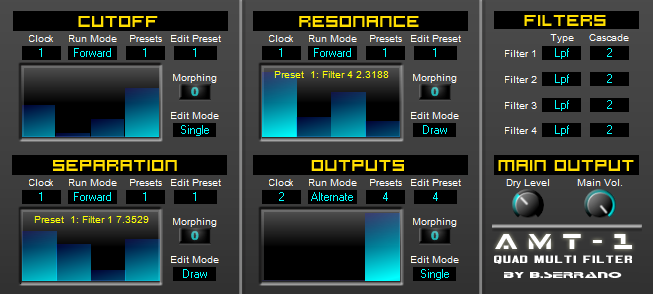 VSTI Filtre AMT-1 Plugin Gratuit