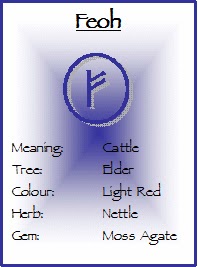 ~Witchy Witterings~: Rune Interpretation - Feoh