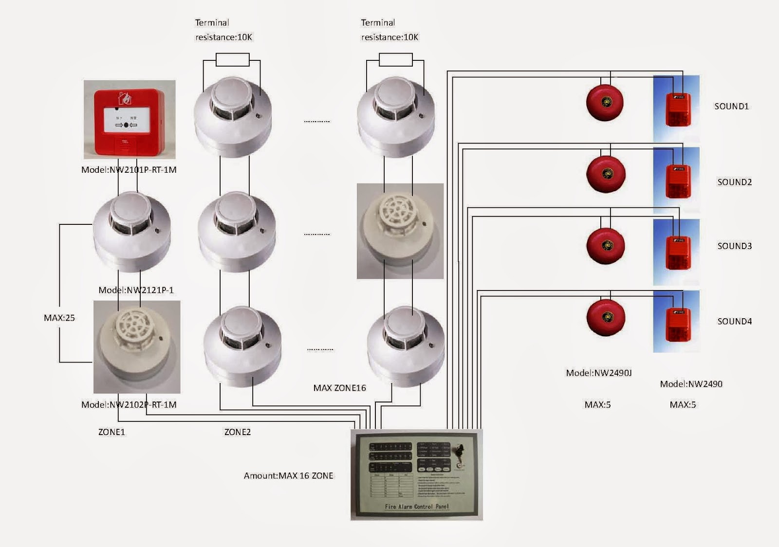 Fire Alarm Systems Wiring Diagram Addressable - wiring diagram creator