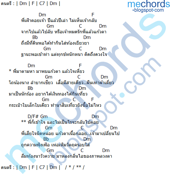 คอร์ดเพลง ตามน้อง พงษ์สิทธิ์ คำภีร์