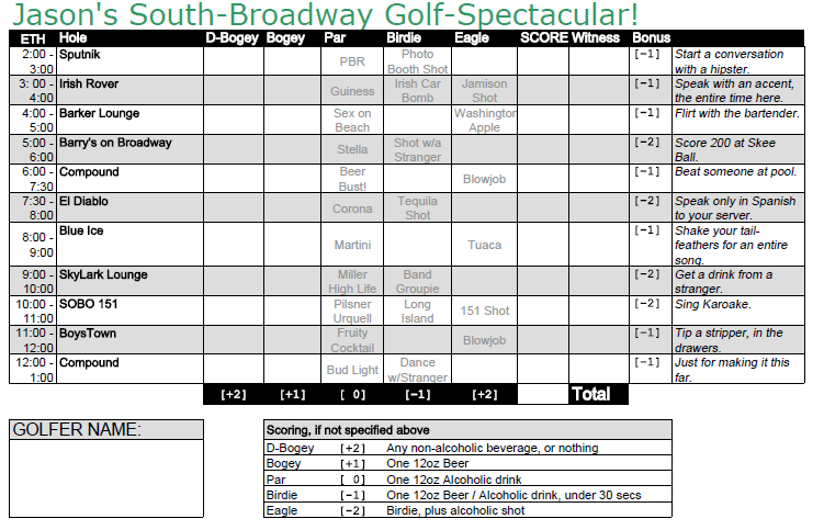 bar-golf-score-card-templatebar-golf-score-card-template-attached-to