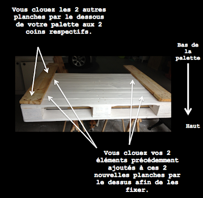 aire une table basse avec une palette de bois