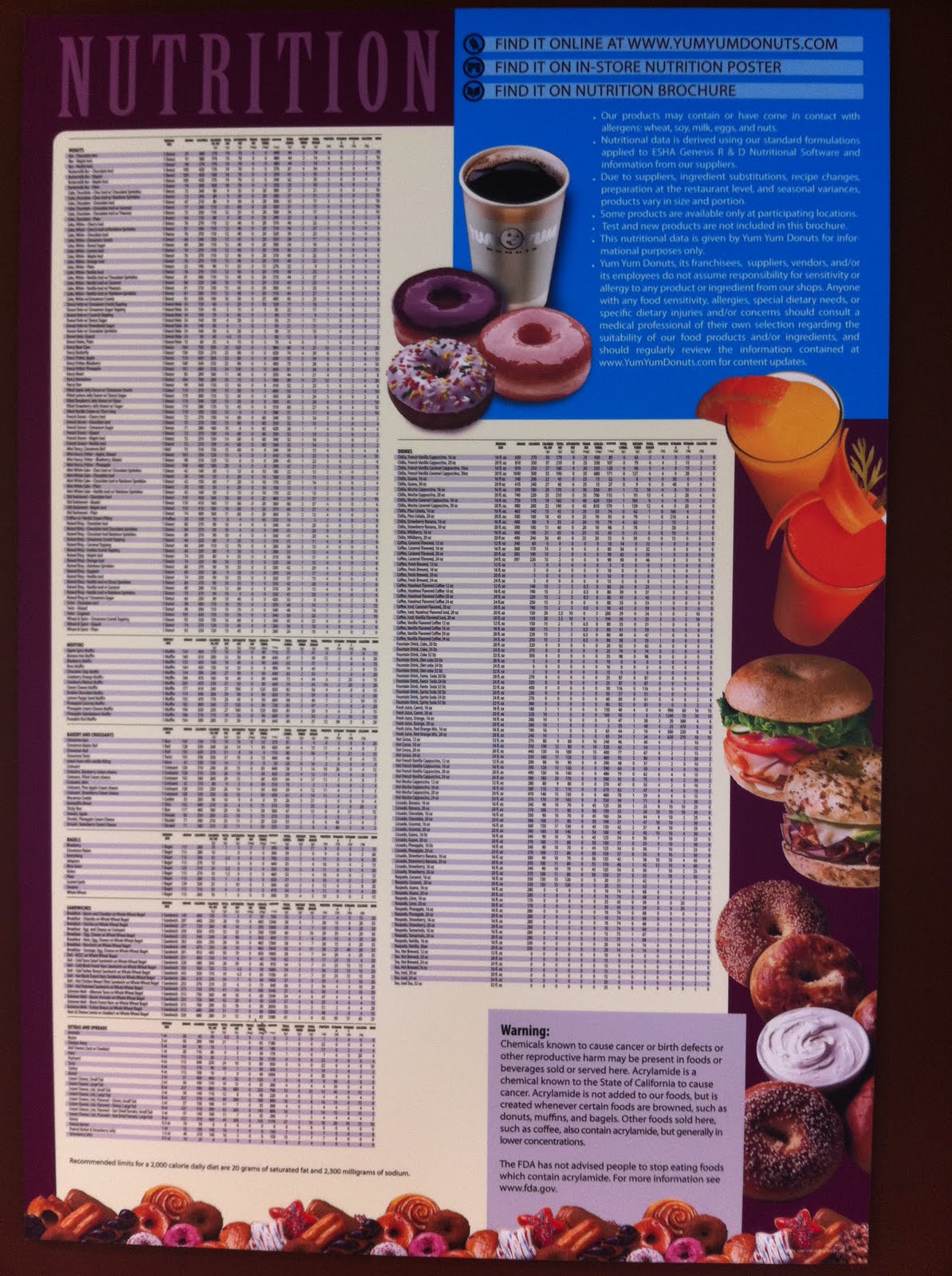 Yum Yum Donuts Willow Glen, CA