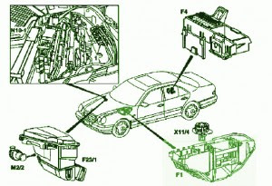 Mercedes Explanation Fuse Box Year Benz 2000 E320 V 6 Diagram | Loublet