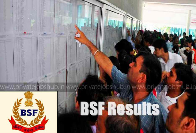 BSF Results BSF Results