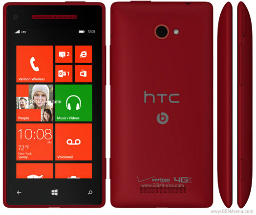 Fresh Smartphone: HTC Windows Phone 8X CDMA Smart Phone Manual Guide