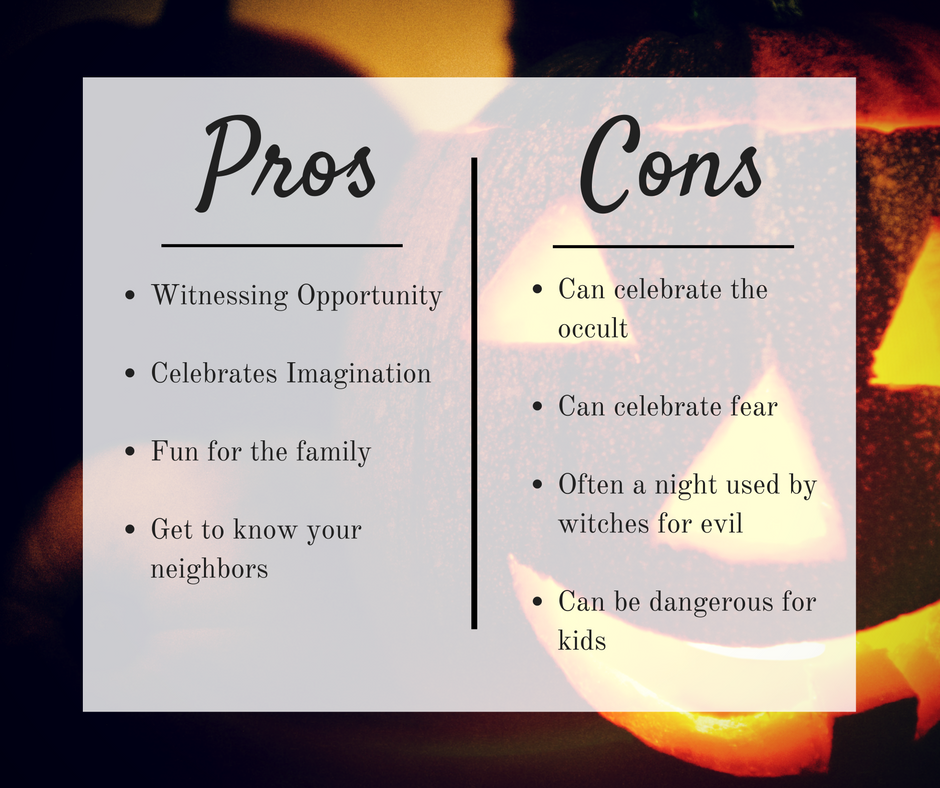 The Peculiar Treasure Should Christians Celebrate Halloween?