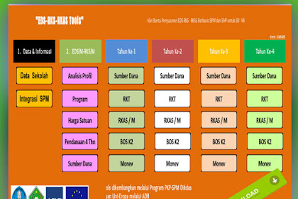 Master Aplikasi Eds, Rks Dan Rkas Format Excel
