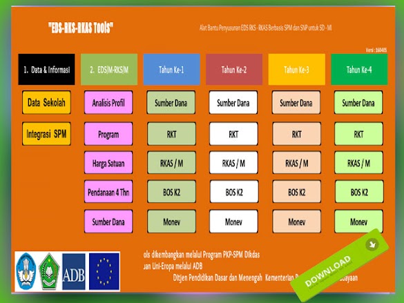 Master Aplikasi Eds, Rks Dan Rkas Format Excel
