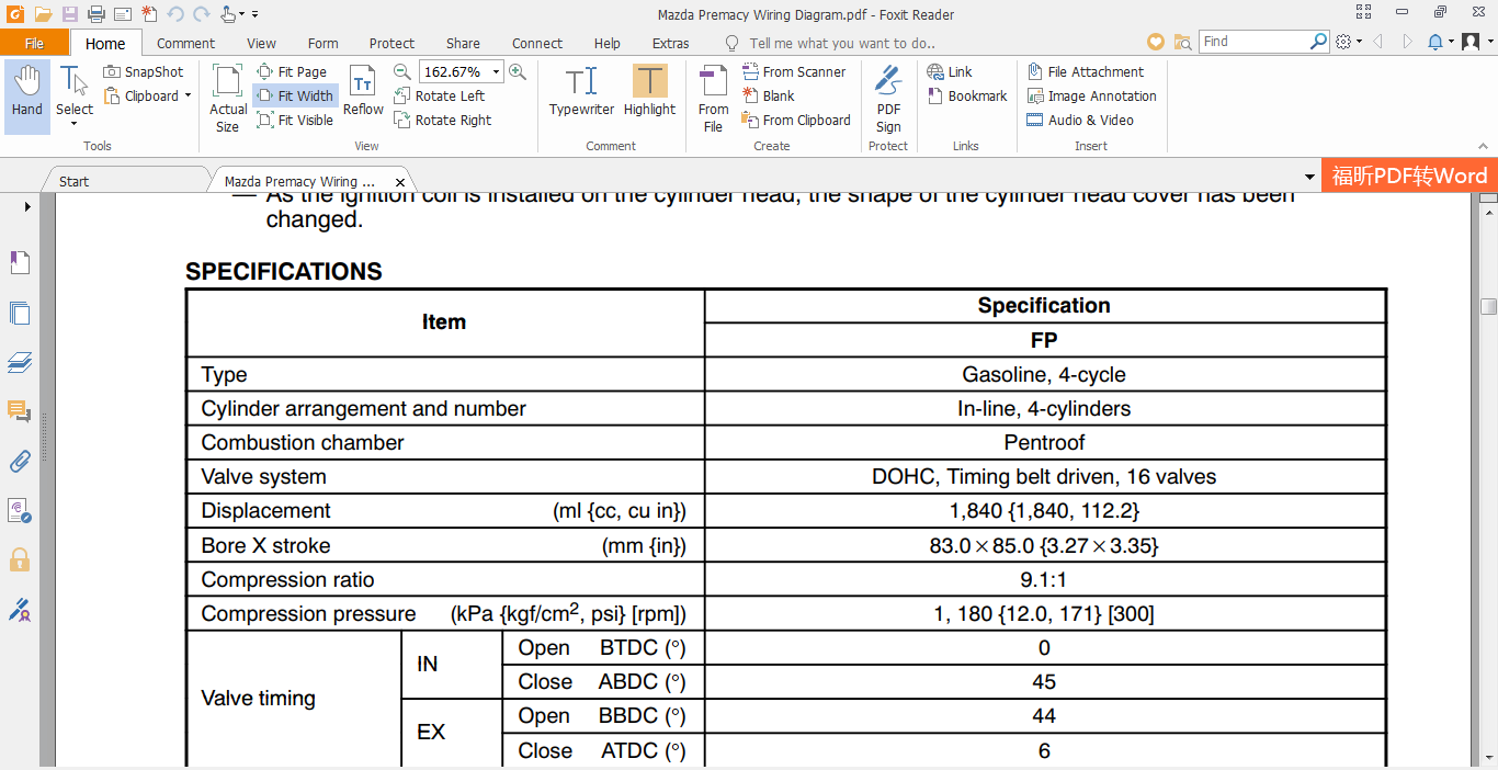 Mazda Premacy Wiring Diagram - Automotive Library