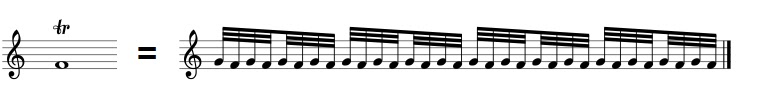 MusicOnlineUK: Lesson 4.11 - Ornaments