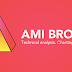 Amibroker Software Free Download :::Crack Download::