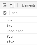 Tech Junkie Blog - Real World Tutorials, Happy Coding!: JavaScript ...