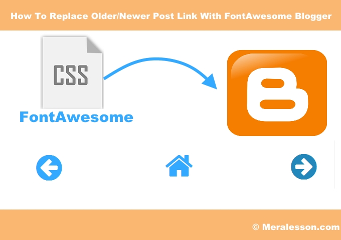 Applets. Post link. Post link. Postlink. Microworks.