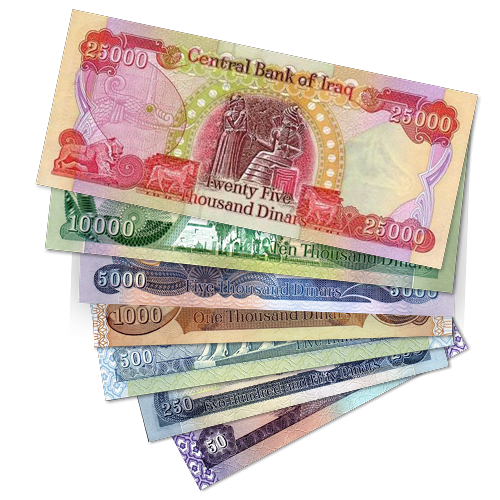 Forex rates iraqi dinar