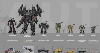 New Autobots in Transformers 3-1