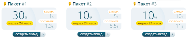 Маркетинг one-profit обзор